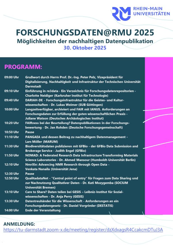 Das Plakat zu "Forschungsdaten@RMU 2025" mit dem Programmablauf