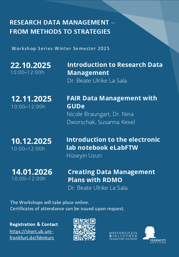 Plakat zur Workshopreihe für das Wintersemester, auf blauem Hintergrund sind die Veranstaltungstitel sowie zugehörige Termine angegeben
