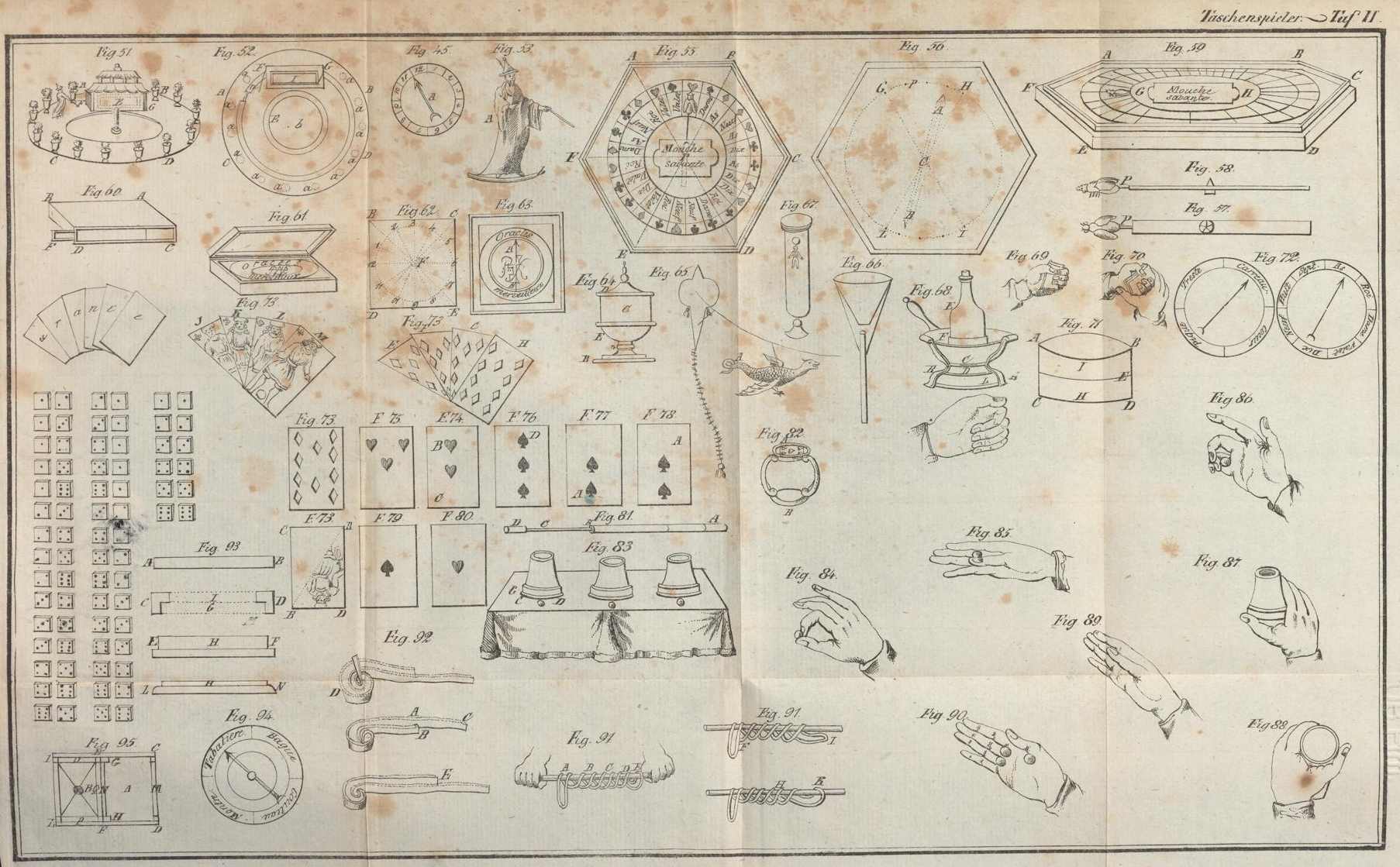 Tafel aus dem Zauberkünste-Buch mit gezeichneten Anleitungen zu verschiedenen Zaubertricks