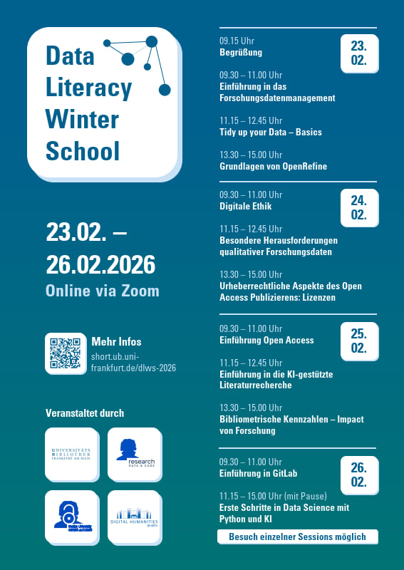 Plakat zur Data Literacy Winter School mit dem Programmablauf